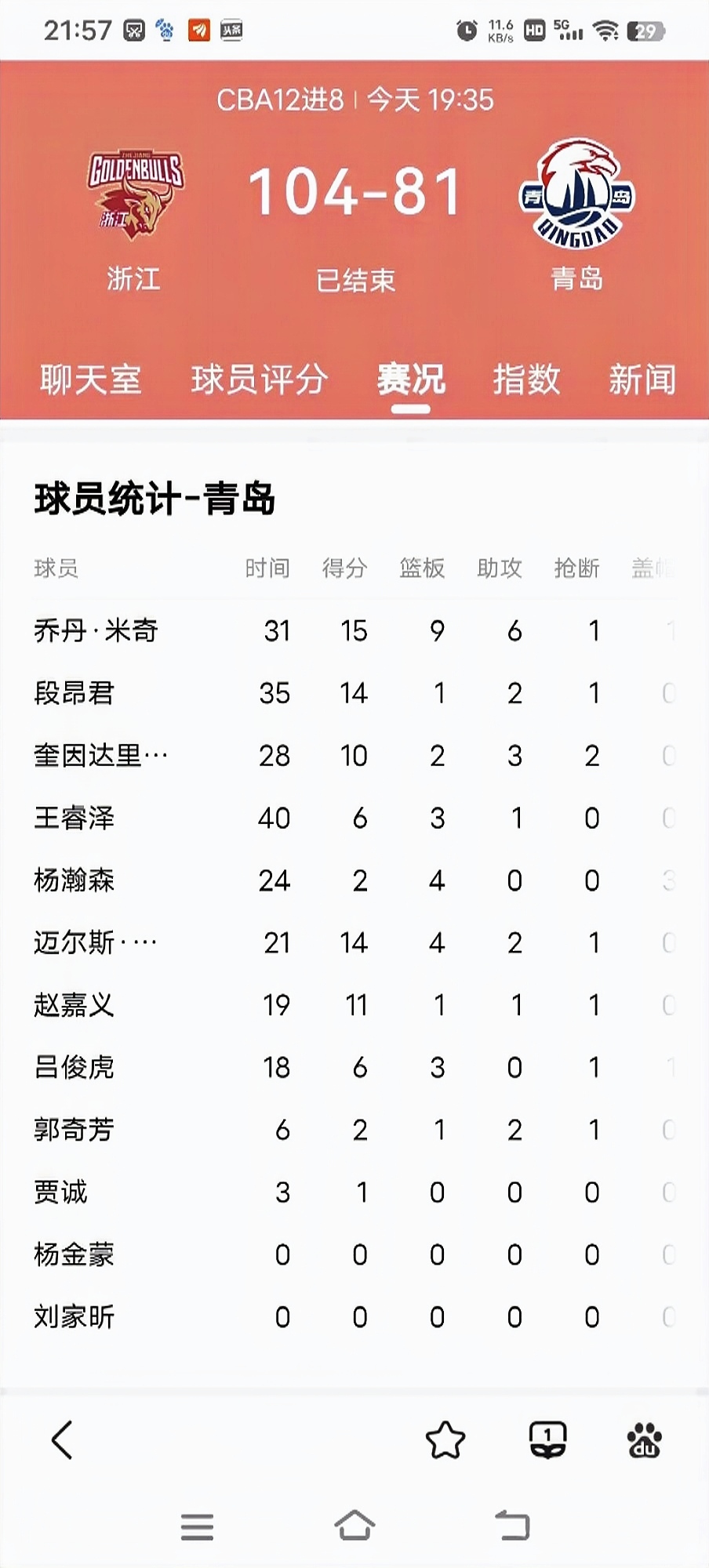 华体会登陆-青岛黄海逆转击败对手,取得关键胜利