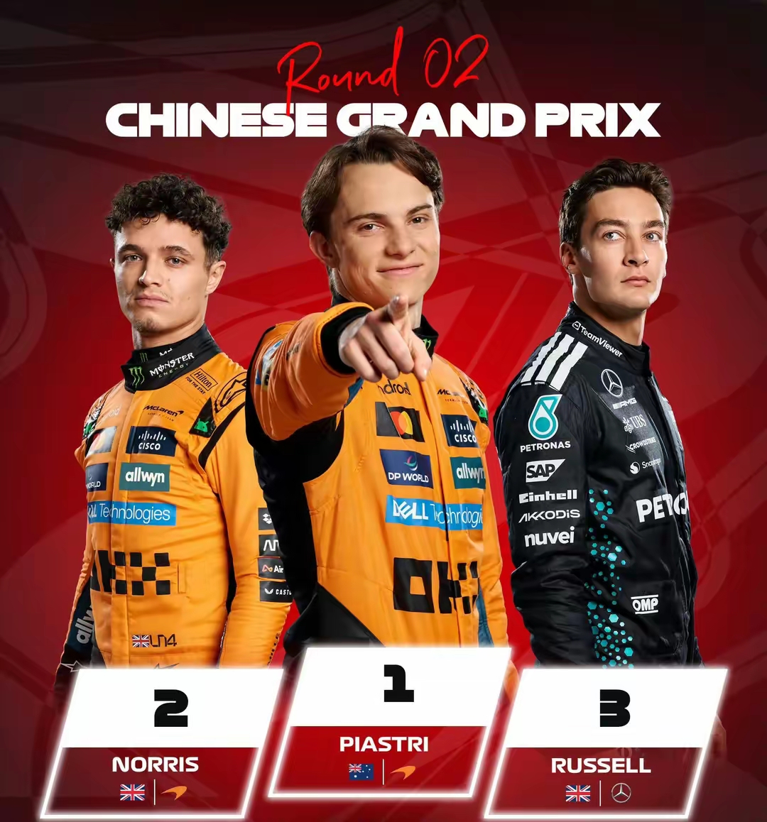 华体会hth-迈凯伦逆转梅赛德斯，皮亚斯特里点燃赛场的简单介绍